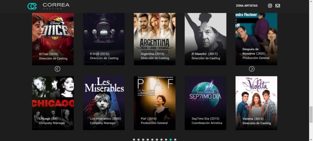 Proyectos de Correa Casting, entre ellos O11CE y Violetta